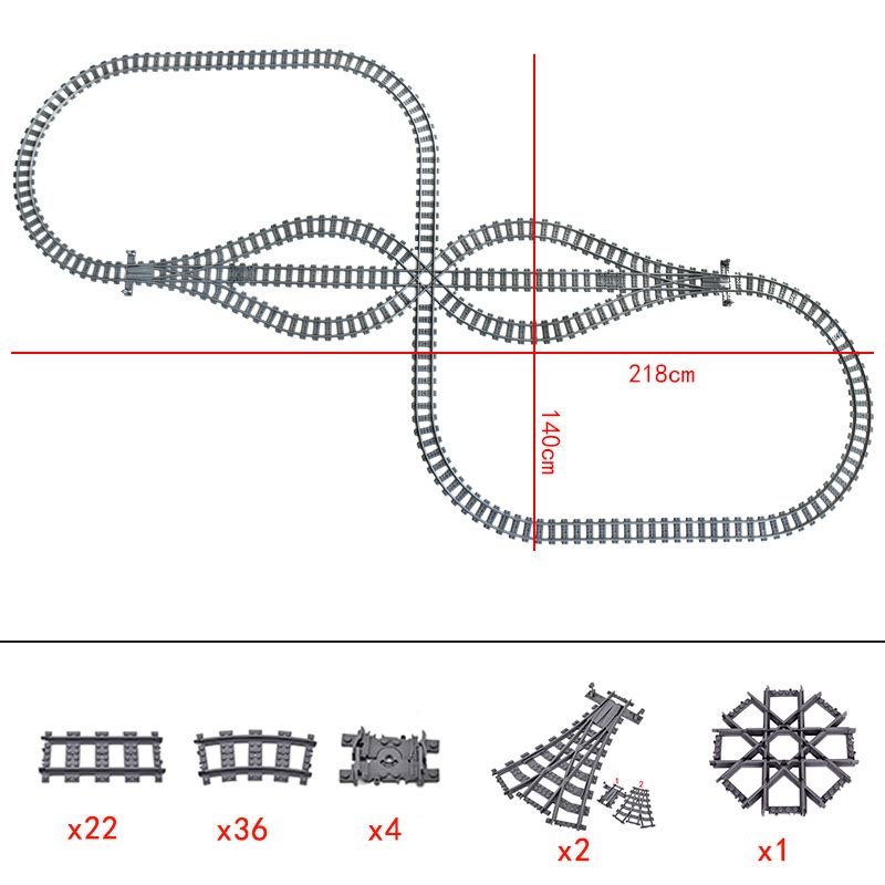 Schienenkreis No. 7