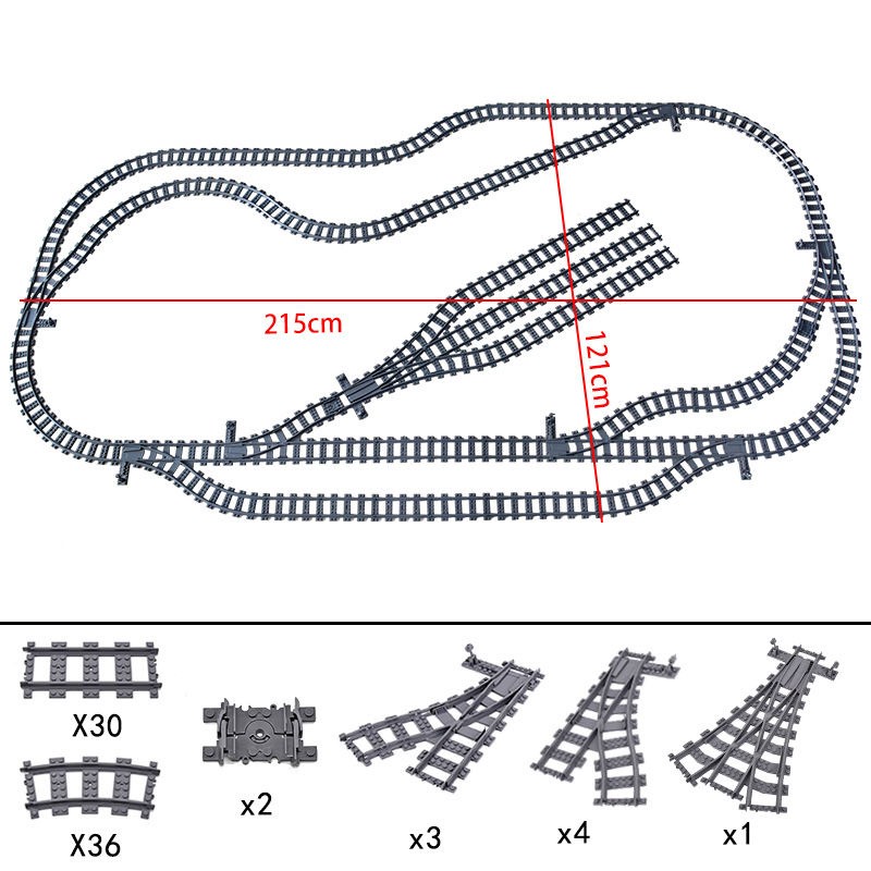 Schienenkreis No. 3