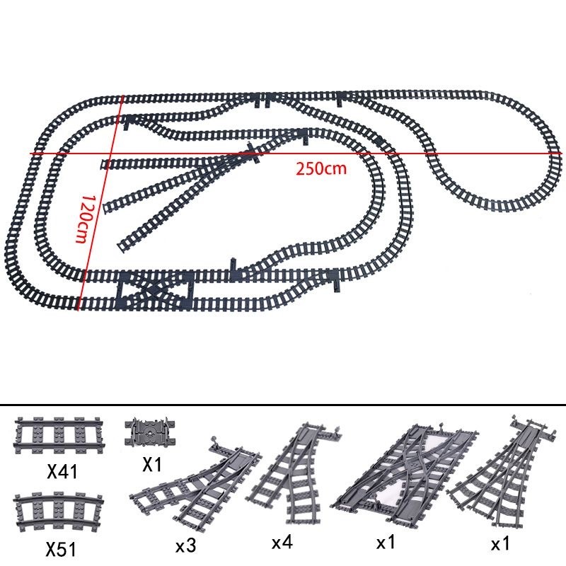Schienenkreis No. 1